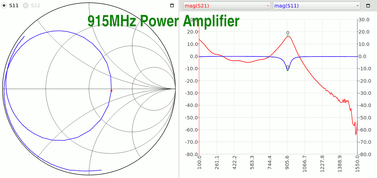 LiteVNA vs NanoVNA V2 Plus4 measurement